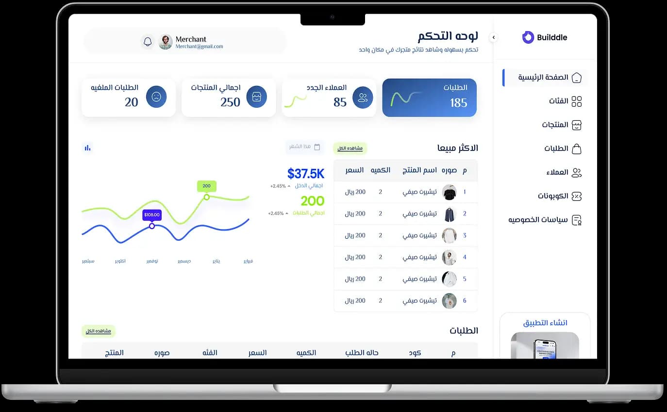 Builddle Dashboard Macbook