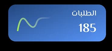 الطلبات الملغية