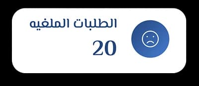 الطلبات